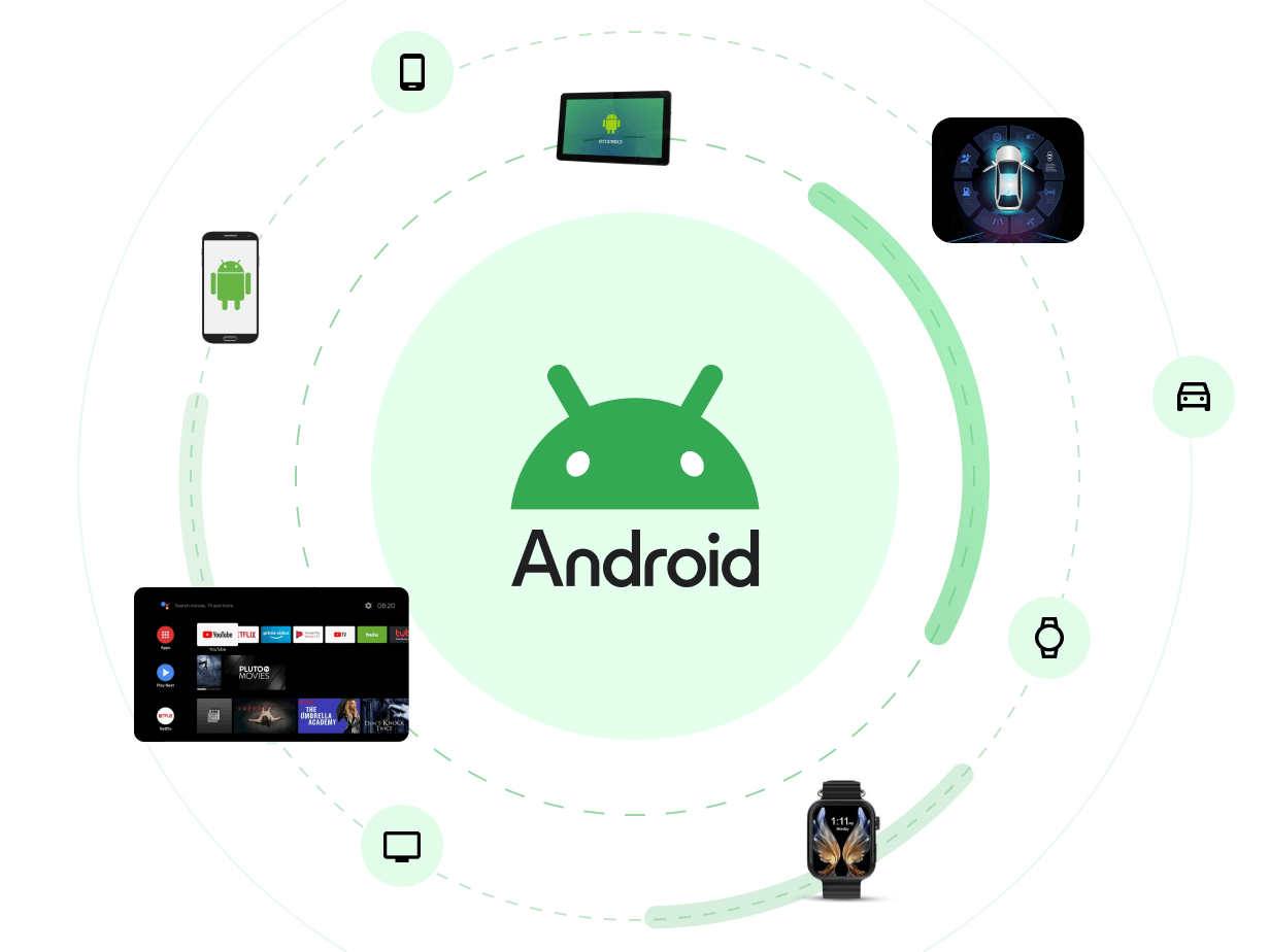 Android