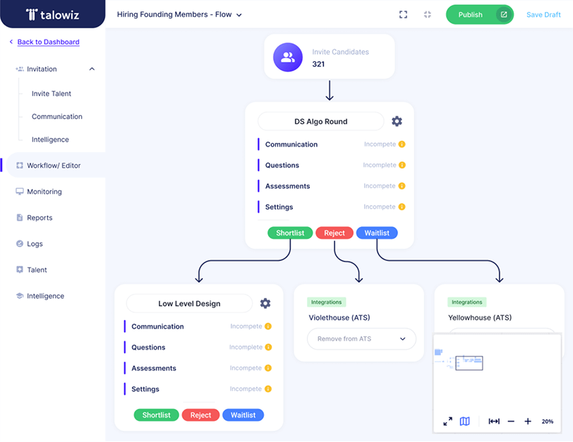 Intelligent Talent Acquisition Platform