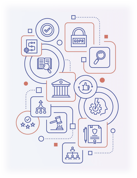 Compliances You Trust